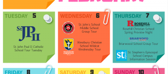 2019 Weekly Admissions